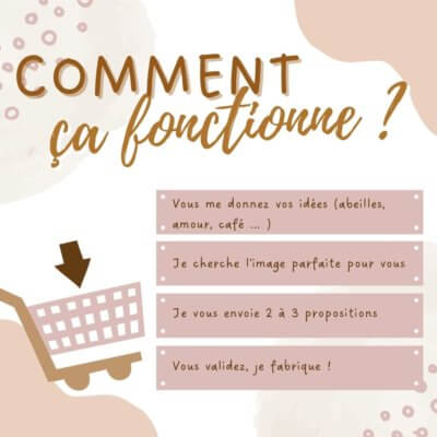 Comment ça fonctionne ? A lire avant de commander
